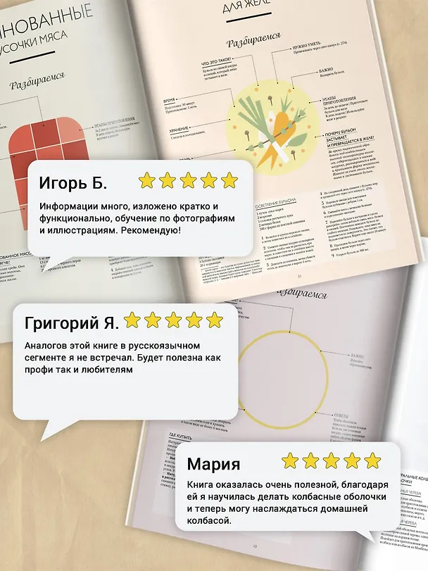 Книга Большая книга мясных деликатесов (Мари Каффарель) — 6