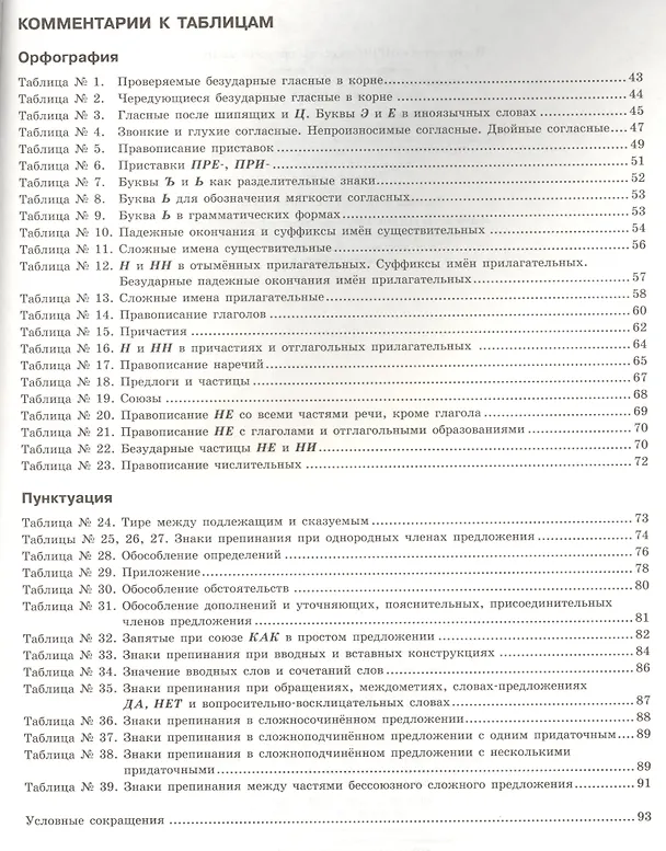 Книга Русский язык в таблицах с комментариями (справочник по орфографии и пунктуации) (Лидия Пирогова) — 3