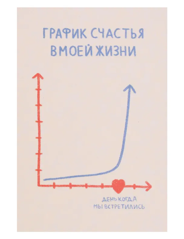 Открытка одинарная "График счастья" 3104276 — 1