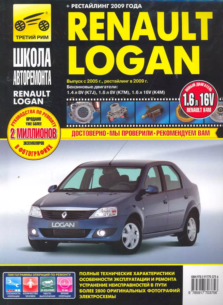 Руководство по ремонту и эксплуатации Рено Логан (ф1, ф2) — купить в магазине Ларгус Шоп