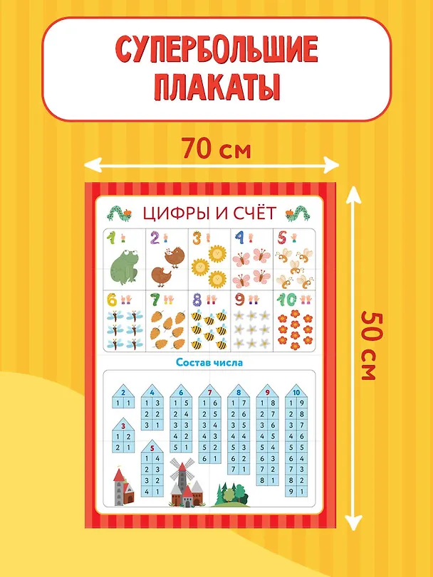 Книга 10 обучающих плакатов для малышей под одной обложкой () — 4