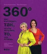 360 градусов. Как выглядеть так, чтобы получить то, что хочешь