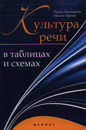 Культура речи в таблицах и схемах — 2333650 — 1