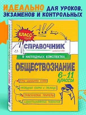 Книга Обществознание (Яна Вареньева, Светлана Гришкевич)