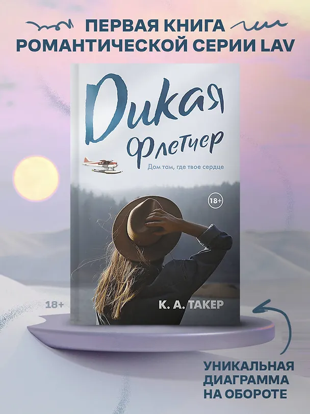 Книга Дикая Флетчер (К. А. Такер) — 5