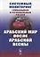 Системный мониторинг глобальных и региональных рисков: Арабский мир после Арабской весны — 2878384 — 1
