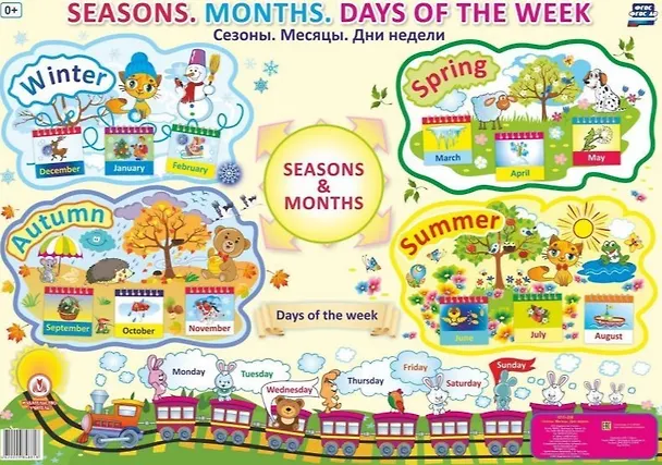 Книга Английский язык. Seasons. Months. Days of the week/Сезоны. Месяцы. Дни недели. Учебный плакат (Формат А2). ФГОС () — 1