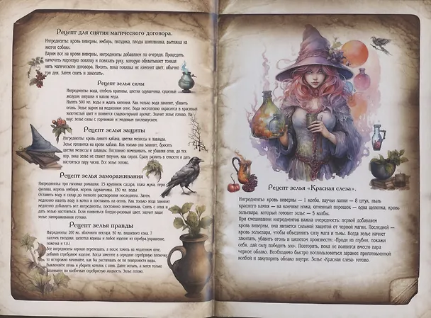 Книга Зелье Миранды (Людмила Закалюжная) — 3