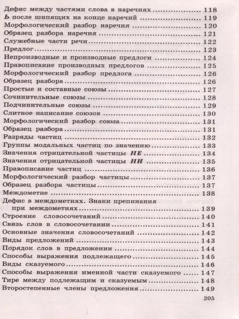 Учебные таблицы по русскому языку 5-11 классы. 2-е изд. (Александр Малюшкин)  - купить книгу с доставкой в интернет-магазине «Читай-город». ISBN:  978-5-8914-4976-3