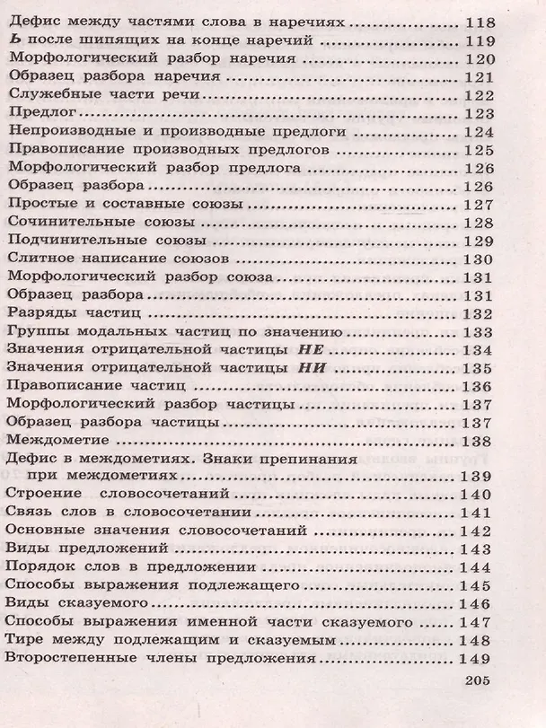 Книга Учебные таблицы по русскому языку 5-11 классы. 2-е изд. (Александр Малюшкин) — 6