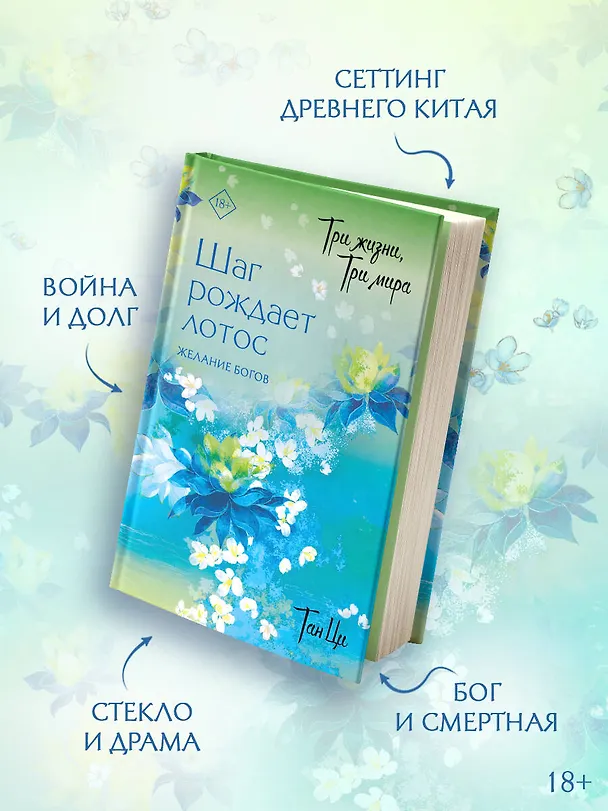 Книга Три жизни, три мира: Шаг рождает лотос. Том 2 - Желание богов. Новелла (Тан Ци) — 6