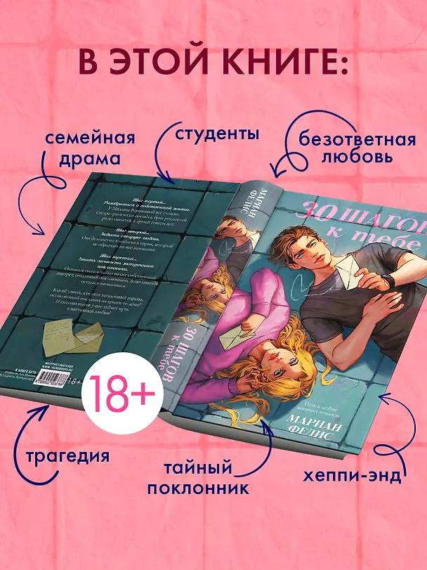 Книга 30 шагов к тебе (Мариан Фелис) — 5