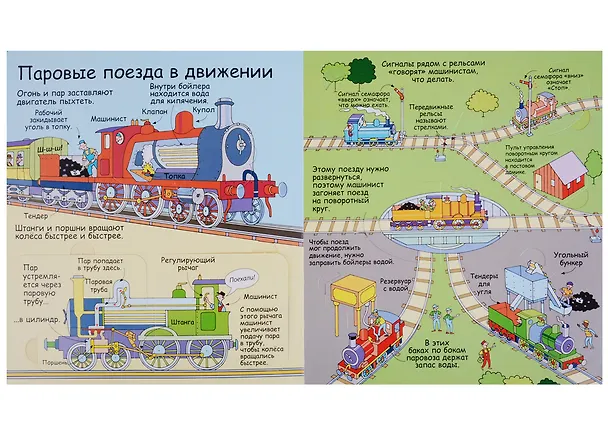 Книга Секреты железных дорог (Алекс Фрит) — 6