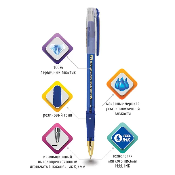 Шариковая ручка синяя 0,7 мм, i-Rite GT GLD, Brauberg 2937294 — 5