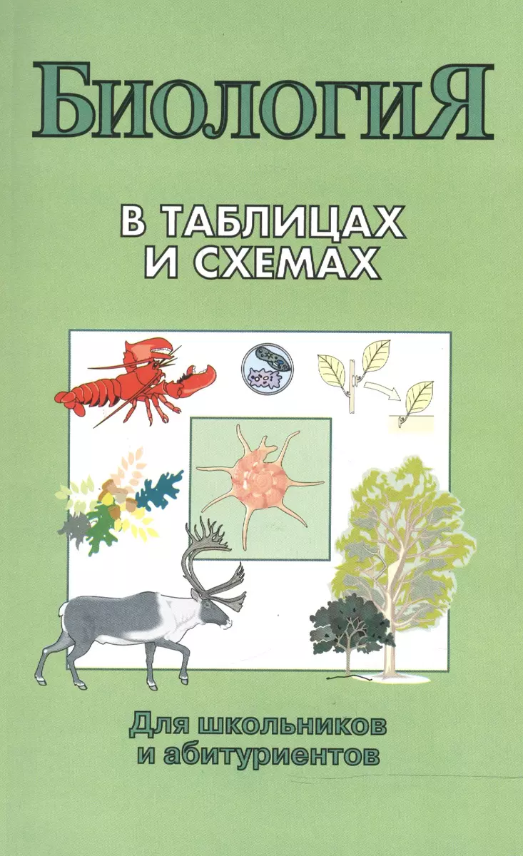 Биология в таблицах и схемах. Для школьников и абитуриентов. 2 -е изд.