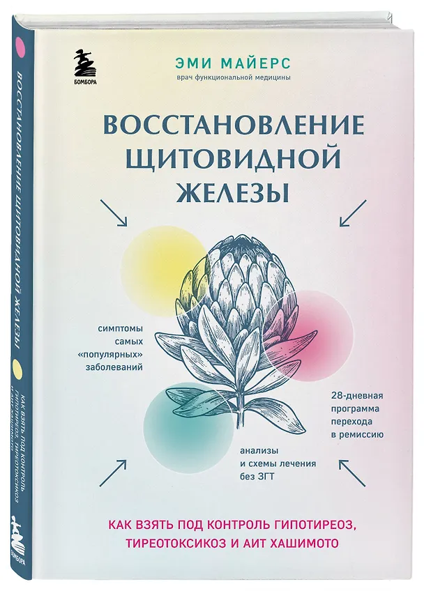 Книга Восстановление щитовидной железы. Как взять под контроль гипотиреоз, тиреотоксикоз и АИТ Хашимото (Эми Майерс) — 4