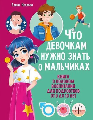 Книга Что девочкам нужно знать о мальчиках ()