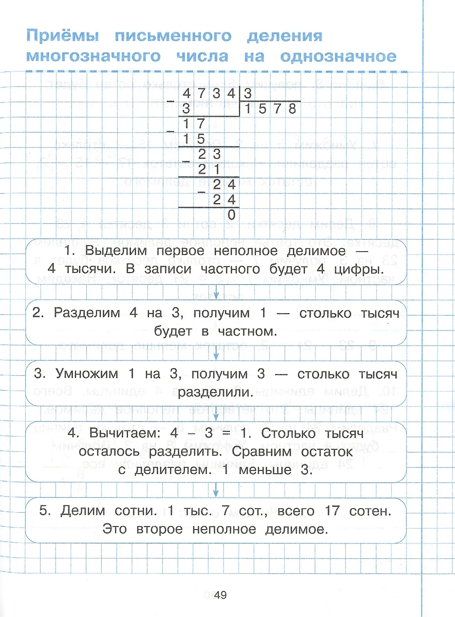 Интернет-магазин книг «Читай-город»