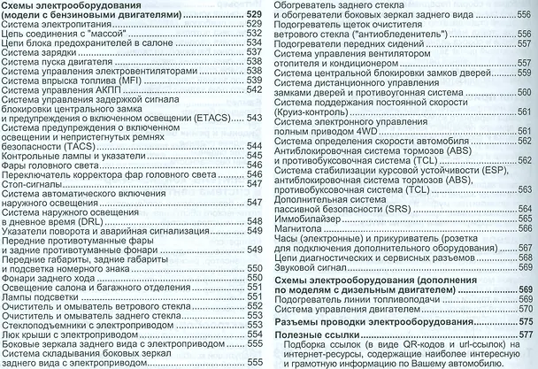 Книга Hyundai Tucson. Модели 2WD&4WD 2004-2010 гг. выпуска с дизельным D4EA (2,0 л.) и бензиновыми G4GC (2,5 л.), G6BA (2,7 л. V6) двигателями. Руководство по ремонту и техническому обслуживанию (+ полезные ссылки) () — 5