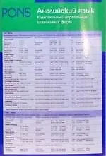 Английский язык.Компактный справочник глагольных форм