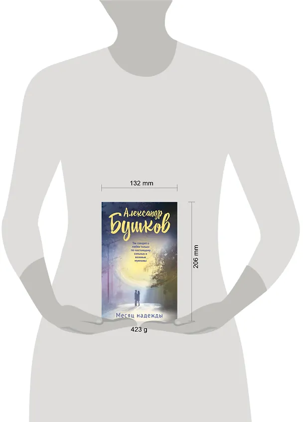Книга Месяц надежды (Александр Бушков) — 5