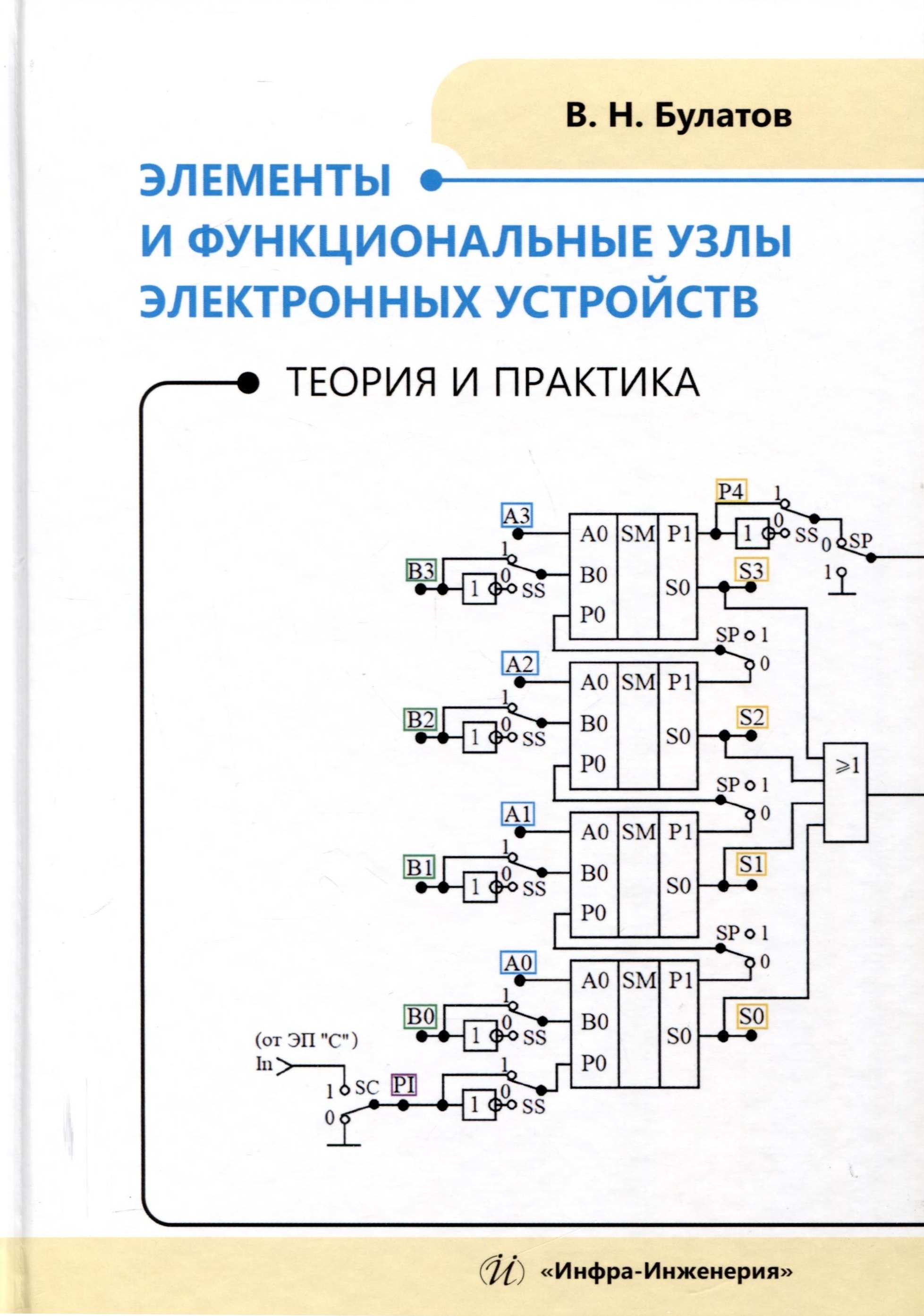 

Элементы и функциональные узлы электронных устройств. Теория и практика