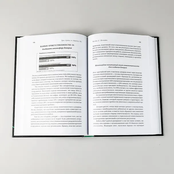 Книга Три пути в страну Oz. Как построить культуру настоящей ответственности (Роджер Коннорс, Том Смит, Крейг Хикман, Трейси Скоузен, Маркус Николс) — 7