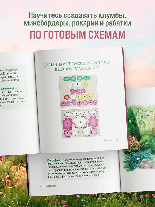 Книга Вдохновляющие цветники. Как создать гармоничные композиции, за которыми легко ухаживать (Галина Кизима) — 6