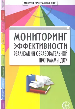 Мониторинг эффективности реализации образовательной программы — 2345905 — 1