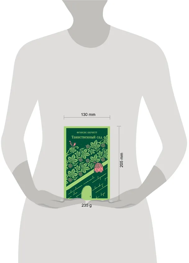 Книга Таинственный сад (Фрэнсис Элиза Ходжсон Бёрнетт) — 12