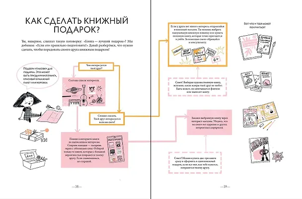 Книга Чем пахнут книги (Дарья Плаксунова) — 11