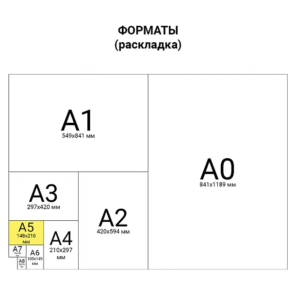 Бумага офисная А5, 500 листов, 80г/м2, «STAFF Profit», Staff 2943566 — 6