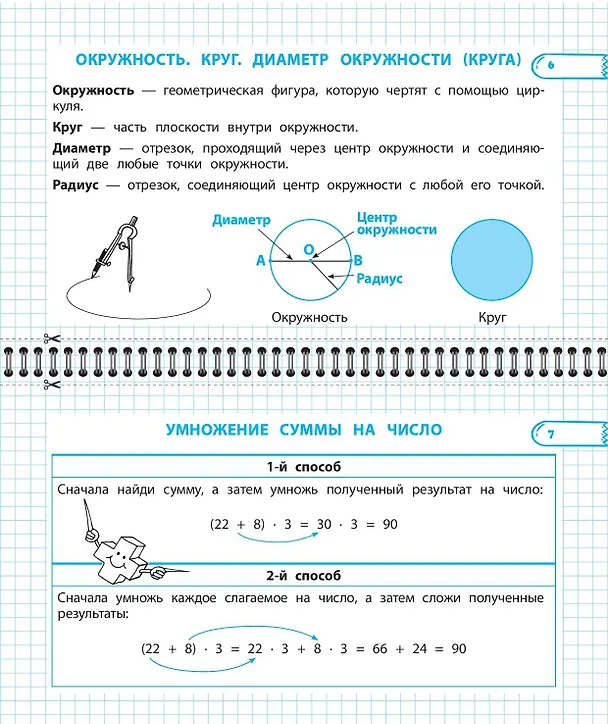 Книга Все правила математики и русского языка. 3 класс () — 7