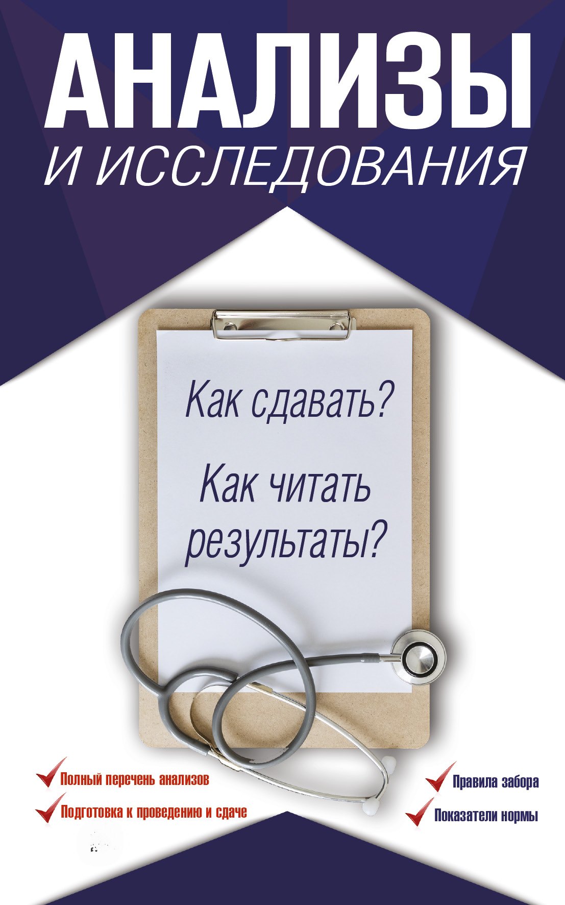

Анализы и исследования. Как сдавать Как читать результаты