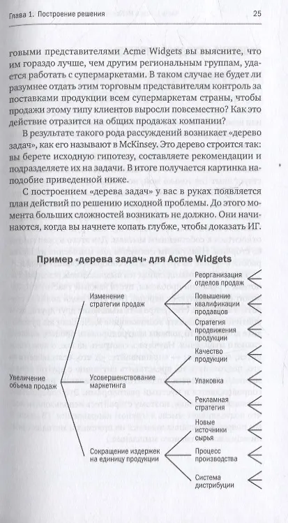 Книга Метод McKinsey: как решить любую проблему (Итан Расиел) — 8