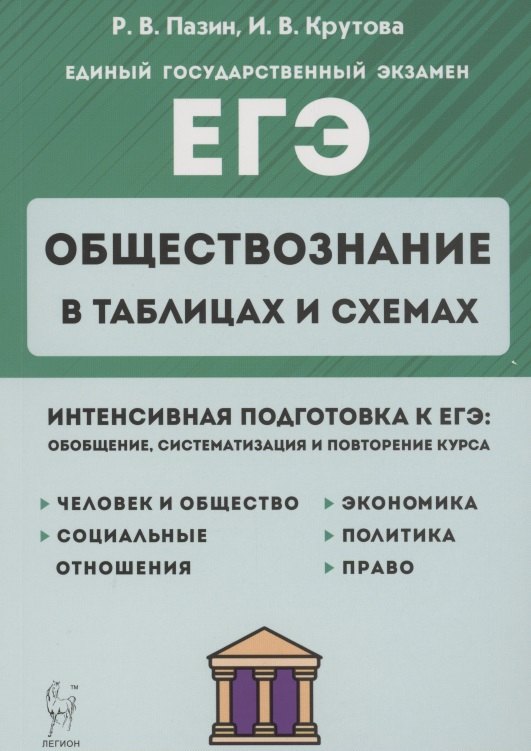 

Обществознание в таблицах и схемах. Интенсивная подготовка к ЕГЭ: обобщение, систематизация и повторение курса. 10-11 класс