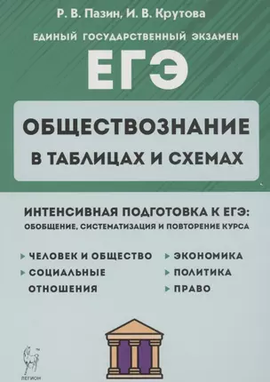 Обществознание в таблицах и схемах. Интенсивная подготовка к ЕГЭ: обобщение, систематизация и повторение курса. 10-11 класс — 2861317 — 1