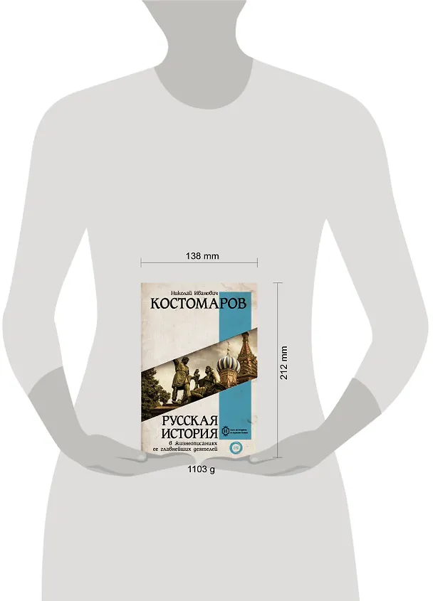 Книга Русская история в жизнеописаниях ее главнейших деятелей (Николай Костомаров) — 8