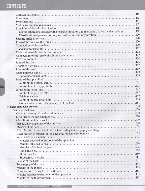 Книга Textbook of Human Anatomy. In 3 volume. Volume 1. Locomotor apparatus/Анатомия человека. Учебник на английском языке в трех томах. Том 1 () — 3