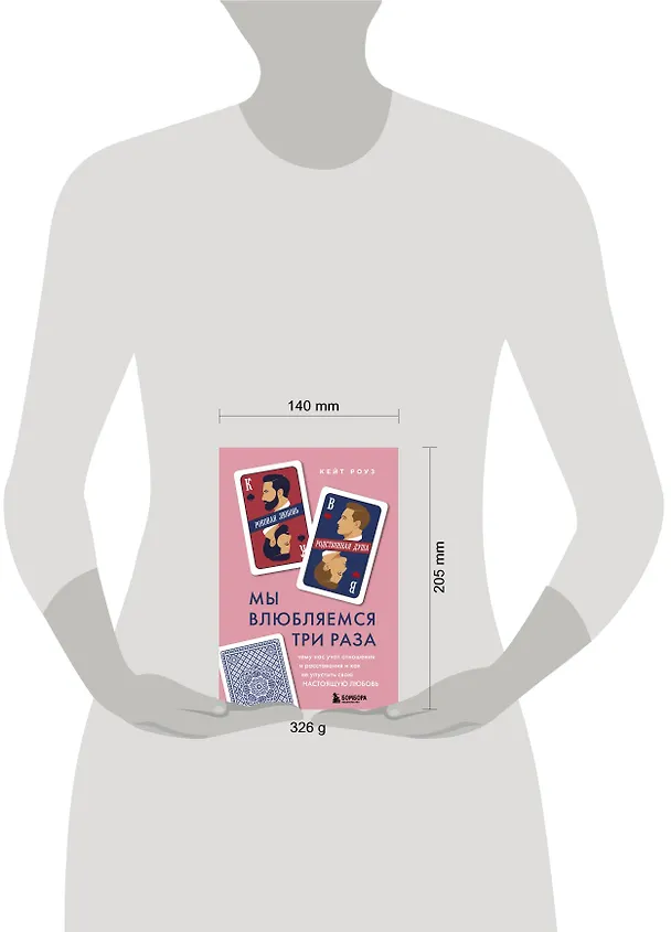 Книга Мы влюбляемся три раза. Чему нас учат отношения и расставания и как не упустить свою настоящую любовь (Кейт Роуз) — 9