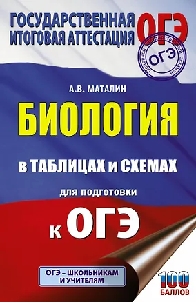 Книга Биология в таблицах и схемах. 6-9 классы (Андрей Маталин)