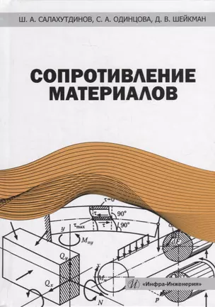 Сопротивление материалов: учебное пособие — 2927631 — 1