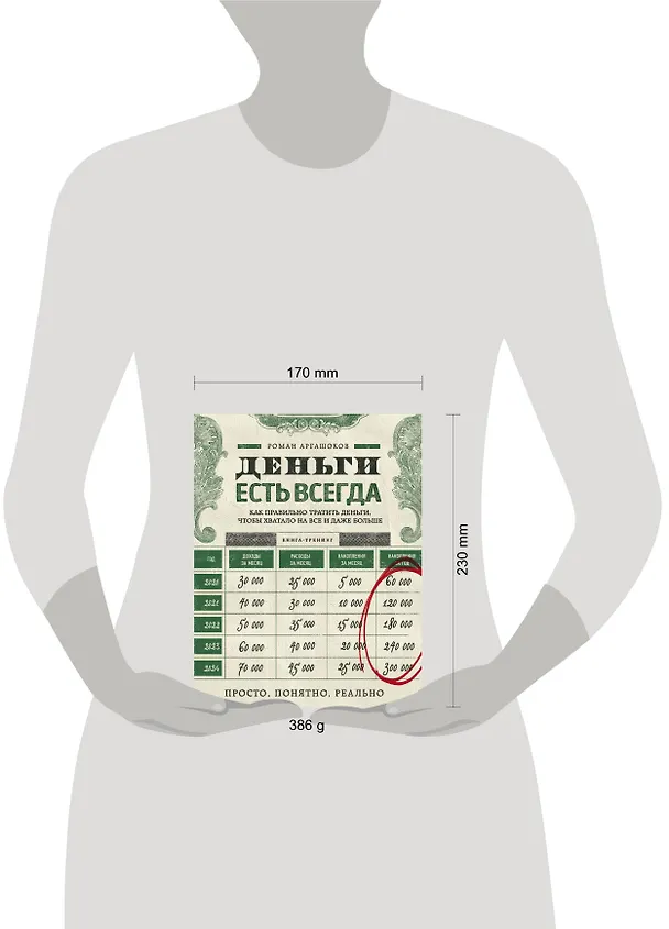 Книга Деньги есть всегда. Как правильно тратить деньги, чтобы хватало на все и даже больше (Роман Аргашоков) — 5