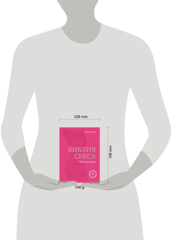 Книга Библия секса для женщин. Правила, которые нужно нарушать (Анне Вест) — 4