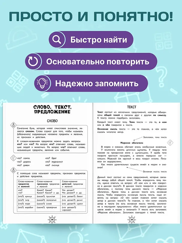 Книга Справочник по русскому языку. 3 класс (Владимир Прокофьев) — 6