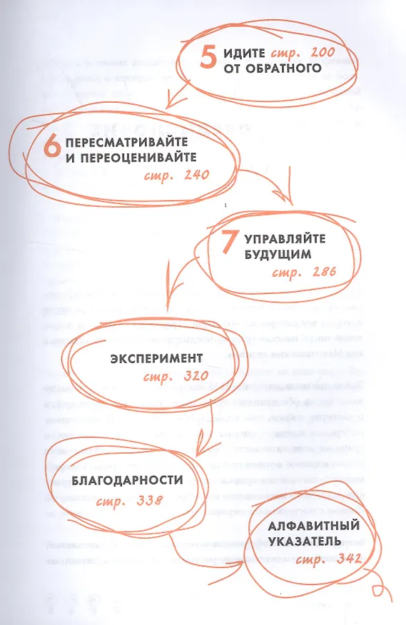 Книга Ваш персональный тренер (комплект) () — 6