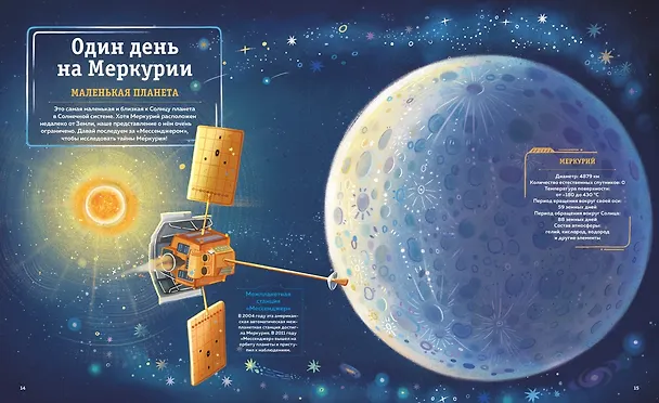 Книга Планеты Солнечной системы (Цюй И Дуань Чжан) — 12