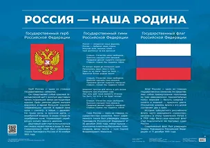 Книга Плакат "Россия – наша Родина". Учебное пособие ()