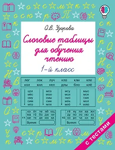 Слоговые таблицы для обучения чтению 1 класс