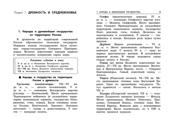 Книга История (Сергей Кужель, Лариса Инговатова, Роман Инговатов) — 6
